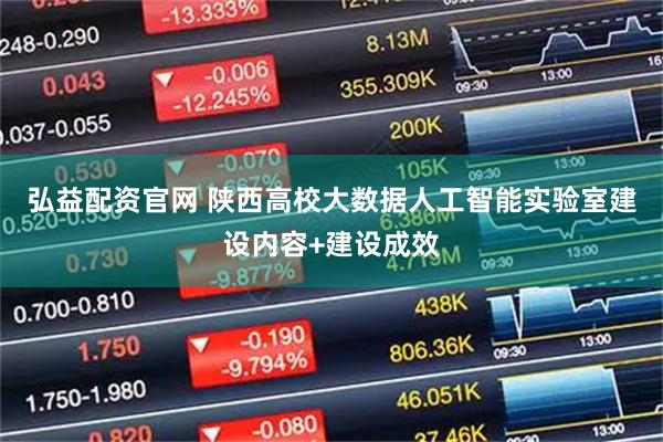 弘益配资官网 陕西高校大数据人工智能实验室建设内容+建设成效