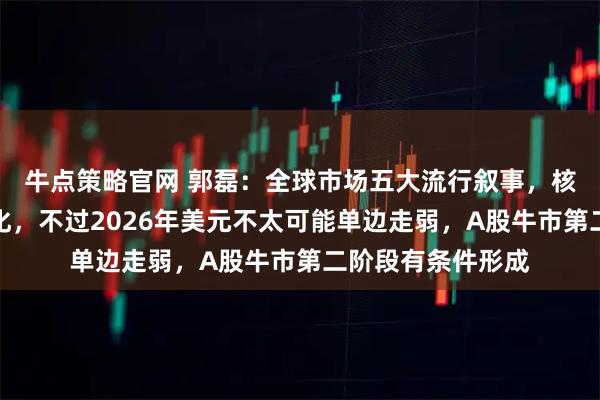 牛点策略官网 郭磊：全球市场五大流行叙事，核心是美元信用弱化，不过2026年美元不太可能单边走弱，A股牛市第二阶段有条件形成